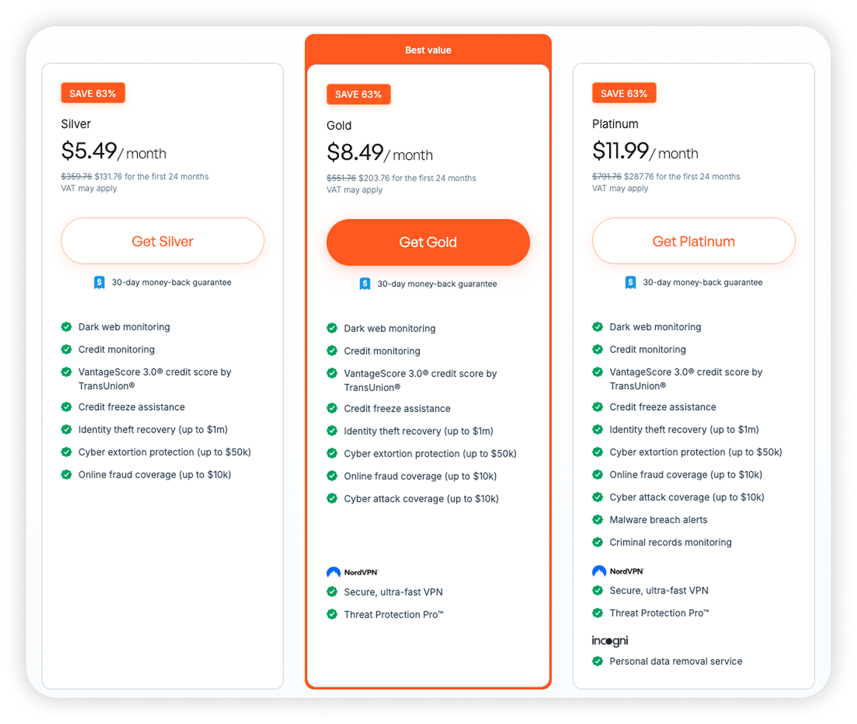 View of NordProtect pricing page.png